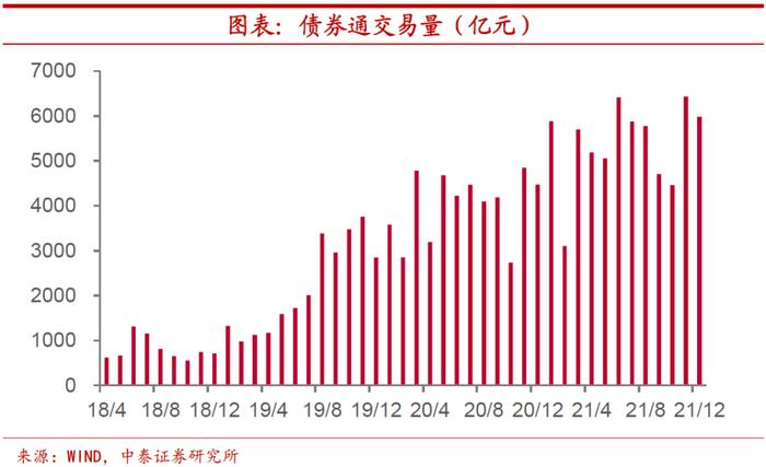 陈兴：今年人民币汇率会贬值吗？