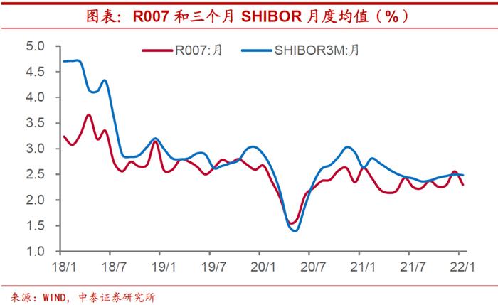 陈兴：今年人民币汇率会贬值吗？