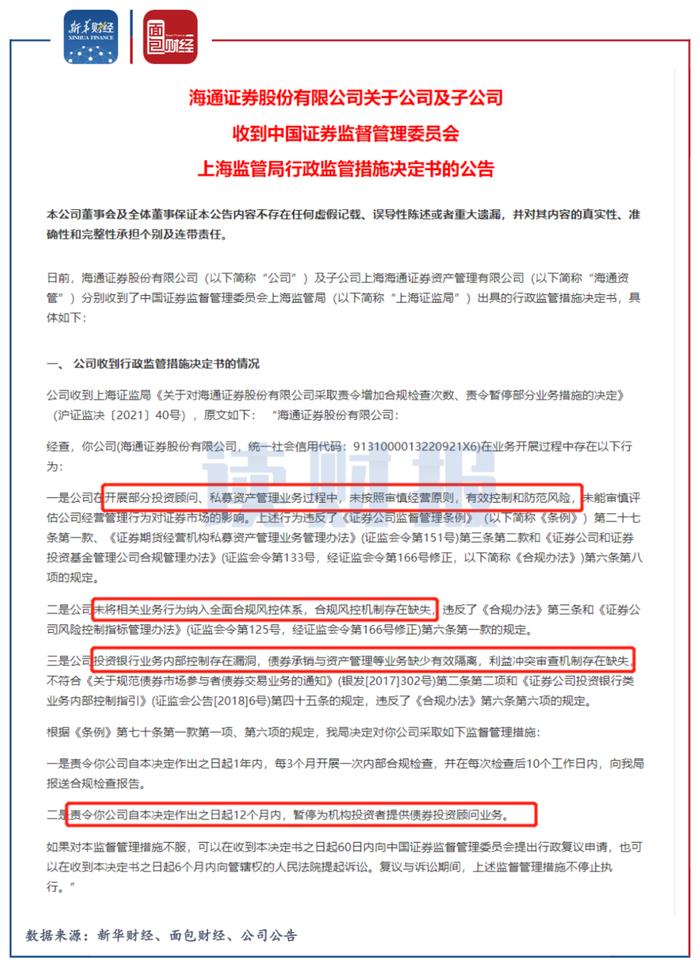 投行业务“开门红”变色：开年首月3个IPO项目破发 海通证券如何重振雄风？