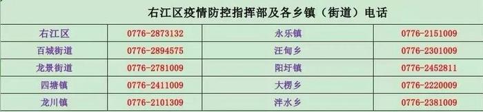 疫情防控限行！百色这些车辆和人员可办理通行证，申报方法→