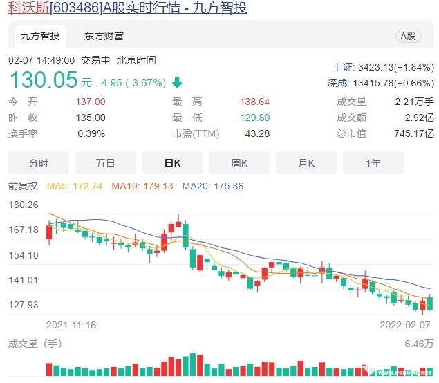 何同学最新恰饭视频被批拉胯 科沃斯股票竟然还跌了？