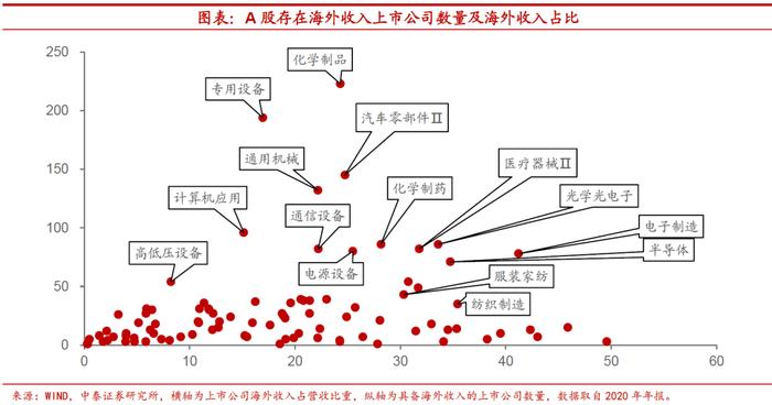 陈兴：今年人民币汇率会贬值吗？