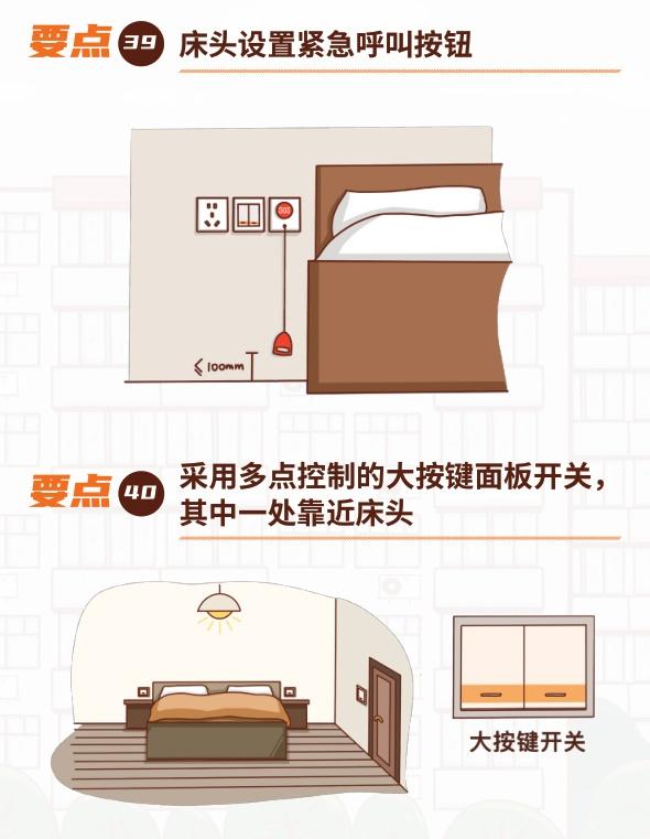 卧室的适老化改造有哪些要点？| 上海市既有住宅适老化改造技术导则68条要点（系列七）