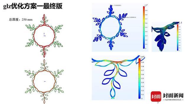 封面独家｜揭秘冬奥会“微火”火炬背后：耗时1年，800G资料，150余次大改……