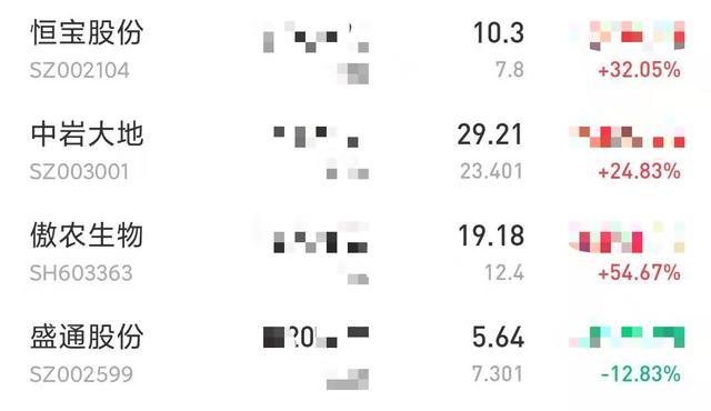 中国股市：“冰墩墩”核心受益股名单一览，近期有望爆发！