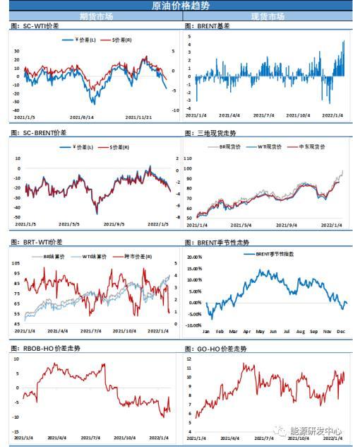 美国汽油价格接连破前高，拜登又想重打伊朗牌？