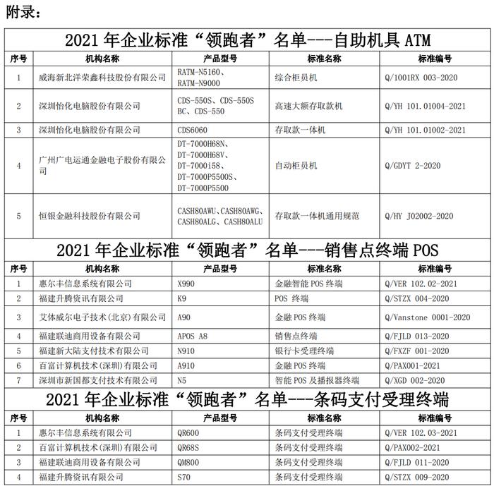 百富、联迪、新大陆、升腾等厂商入选“领跑者”