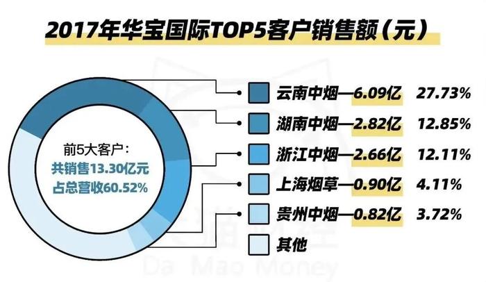 最神秘女富豪被查！背靠十大烟厂身价几百亿，富豪老公甘居幕后…….