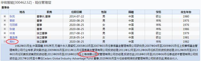 私募实控人1个月前夜跑失踪，旗下多只产品已被清算！记者实地探访上海倍霖山：大门紧闭，多间办公室已退租