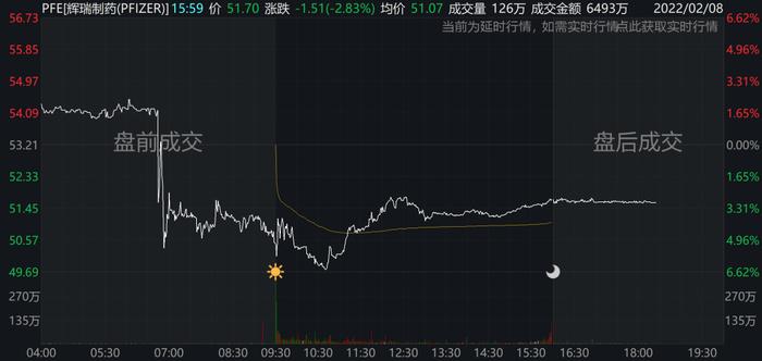 突发！1.9万亿疫苗巨头突生意外，影响多大？冰墩墩第一股出现利空！“德隆系”又挖大坑，15.9亿资金泡汤？