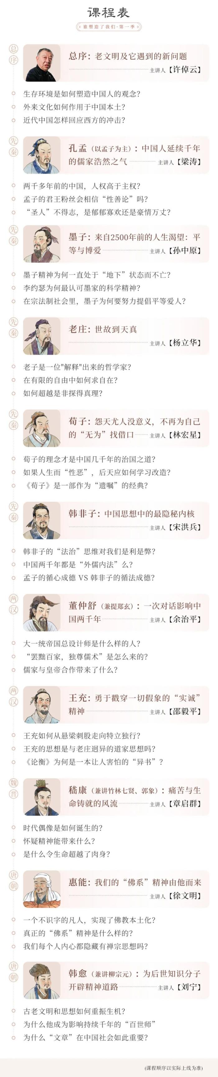 你的所有困惑，都能在古人那里找到答案