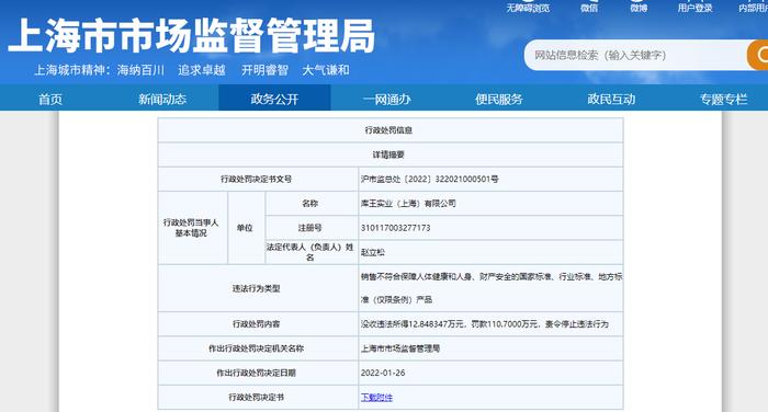 库王实业（上海）有限公司销售不符合保障人体健康和人身、财产安全的国家标准的美容仪被罚