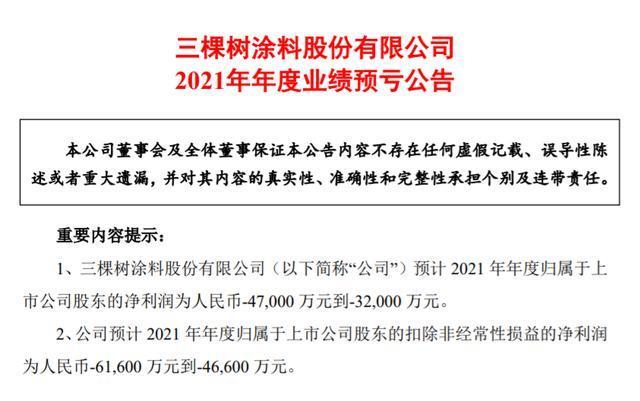 三棵树业绩预亏 计提减持6.5―8.5亿元 地产客户债务偿付不确定