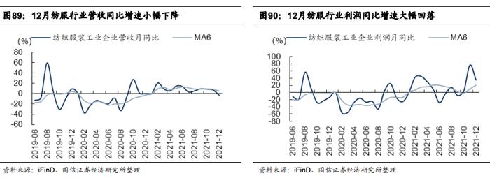 【国信策略】国际原油价格快速上涨