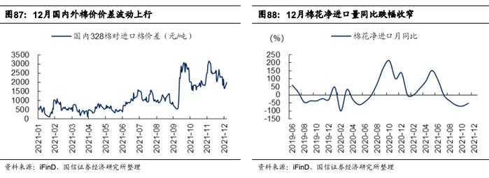 【国信策略】国际原油价格快速上涨