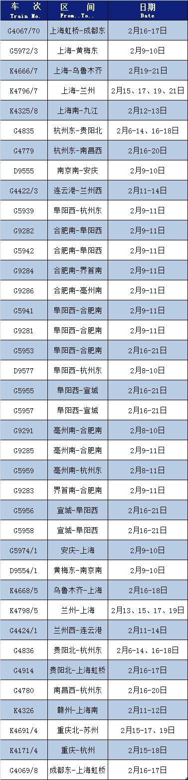 春运期间恢复开行、增开列车车次在此