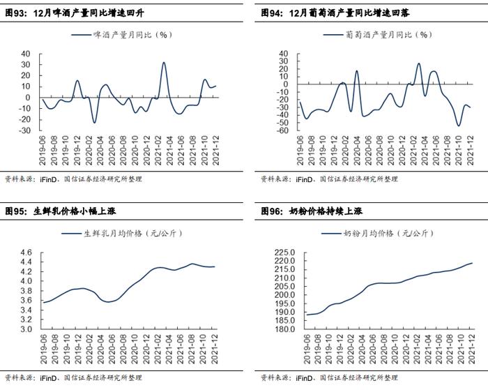 【国信策略】国际原油价格快速上涨