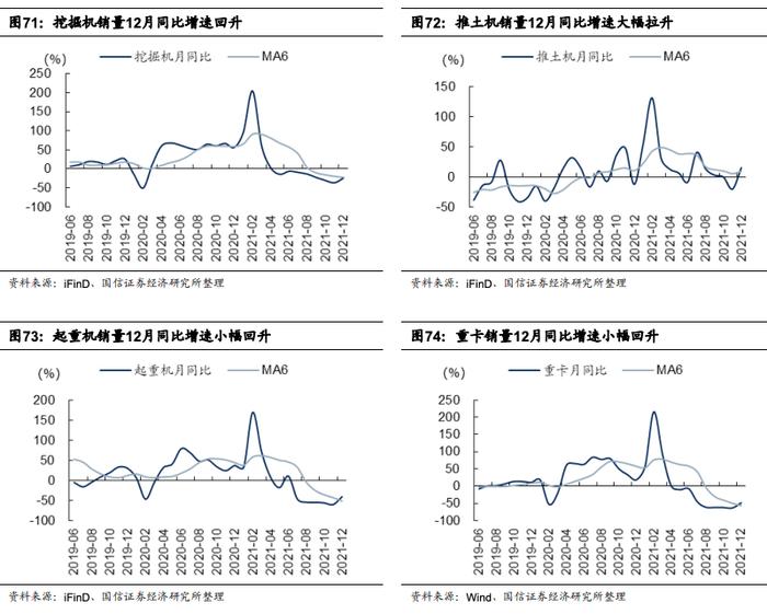 【国信策略】国际原油价格快速上涨