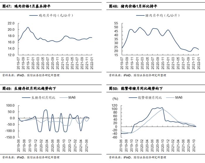 【国信策略】国际原油价格快速上涨