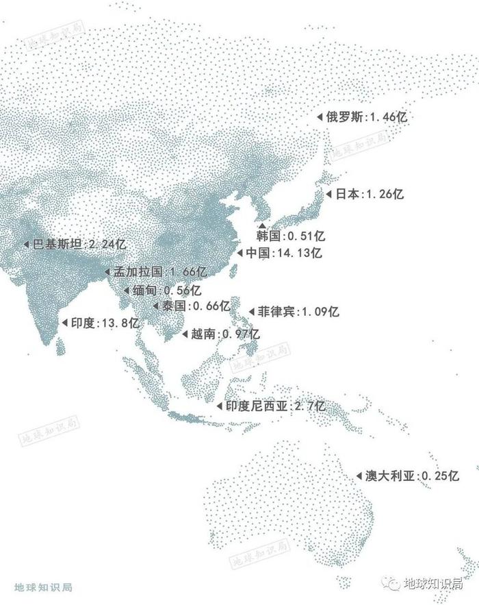 巴基斯坦是如何养活本国2.2亿人的？