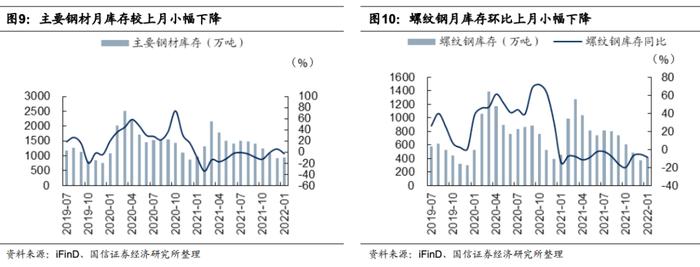 【国信策略】国际原油价格快速上涨