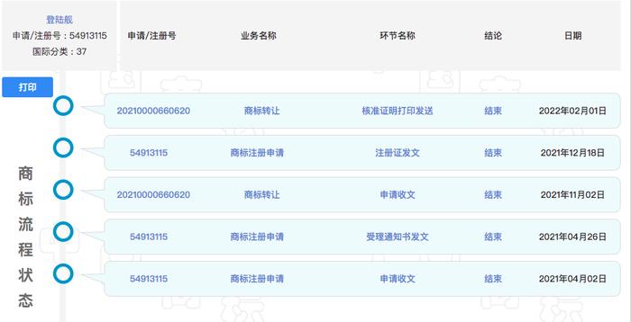 礼尚往来！长城、比亚迪互转商标成佳话，但坦克商标仍未注册成功？