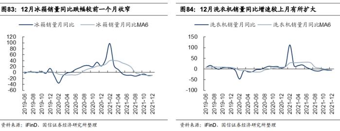 【国信策略】国际原油价格快速上涨