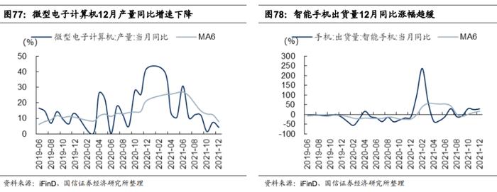 【国信策略】国际原油价格快速上涨