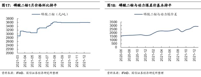 【国信策略】国际原油价格快速上涨