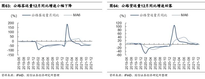 【国信策略】国际原油价格快速上涨