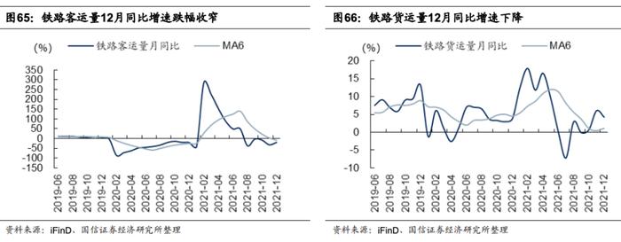 【国信策略】国际原油价格快速上涨