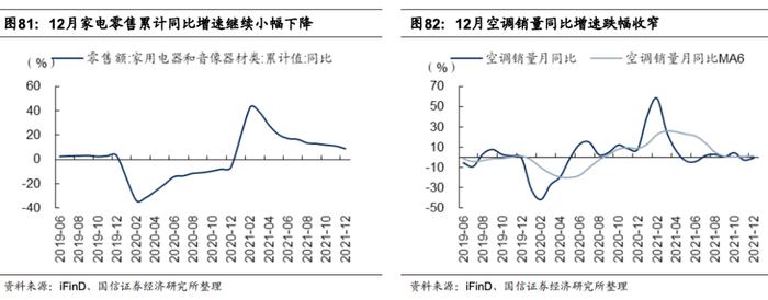 【国信策略】国际原油价格快速上涨