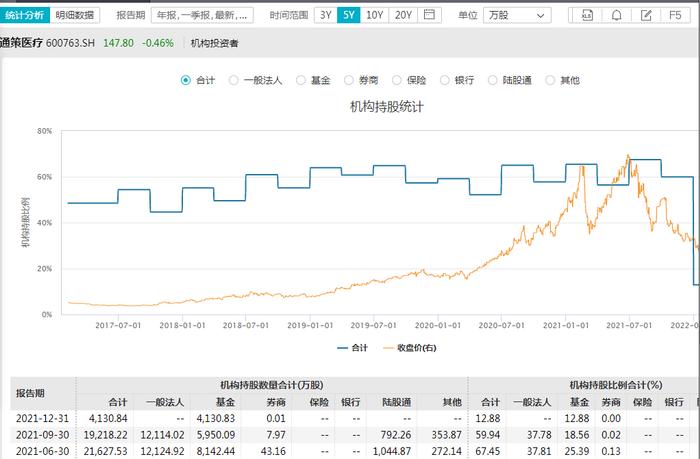 500亿市值“牙茅”董事长把自己送上热搜！寺庙因疫情防控关闭，他竟然能进殿烧香？