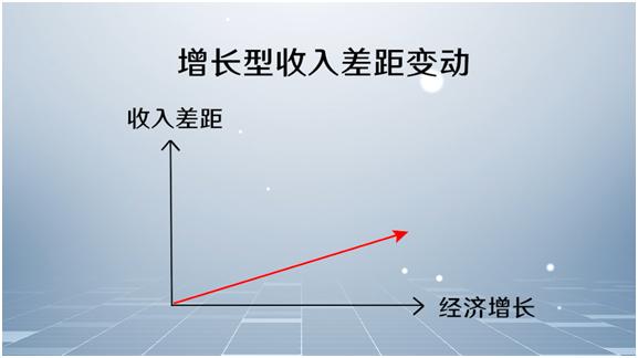 刘世锦：提升人力资本 实现中等收入群体倍增