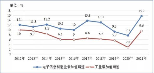 新宁物流开年收四份贷款逾期通告，京东、国资股东抛售股份