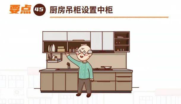 厨房的适老化改造有哪些要点？| 上海市既有住宅适老化改造技术导则68条要点（系列八）