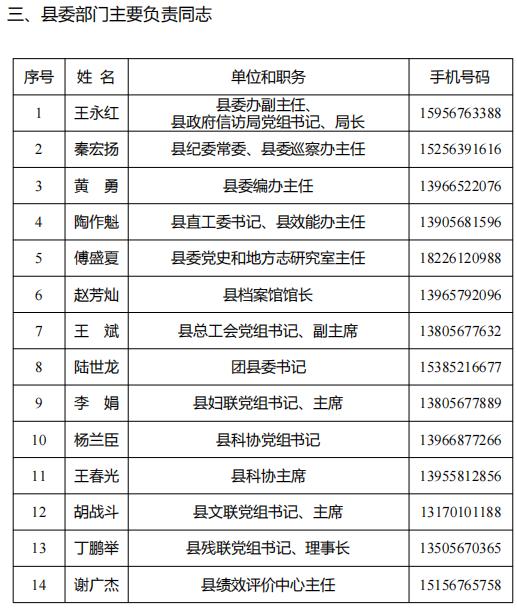 3县公布县委书记、县长等领导干部手机号码