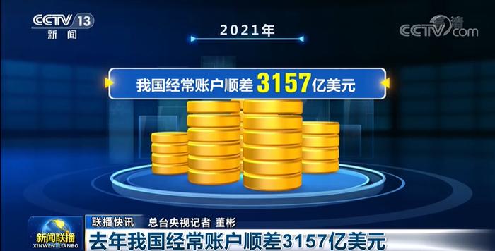 联播财经看点（2022.02.11）