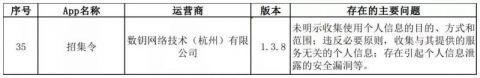 限期整改！微记账等38款App违法违规收集使用个人信息被通报