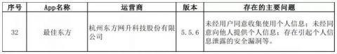 限期整改！微记账等38款App违法违规收集使用个人信息被通报