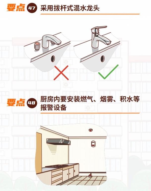厨房的适老化改造有哪些要点？| 上海市既有住宅适老化改造技术导则68条要点（系列八）
