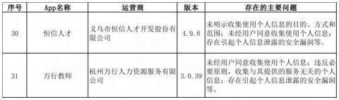 限期整改！微记账等38款App违法违规收集使用个人信息被通报