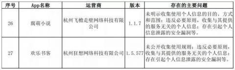 限期整改！微记账等38款App违法违规收集使用个人信息被通报