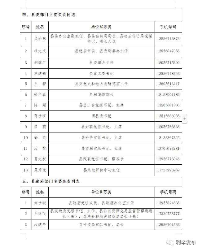 3县公布县委书记、县长等领导干部手机号码