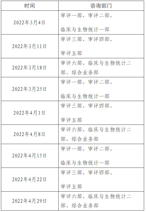 国家药监局器审中心公布3月～4月医疗器械注册受理前技术问题咨询工作安排