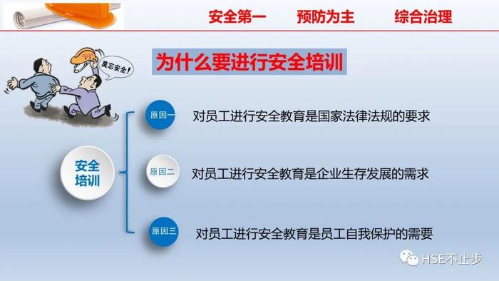 PPT | 2022企业员工安全知识培训课件推荐