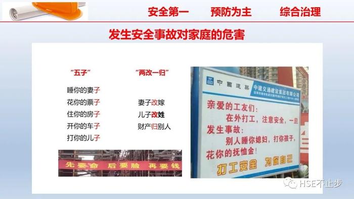 PPT | 2022企业员工安全知识培训课件推荐