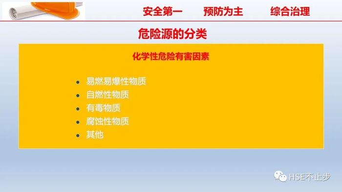 PPT | 2022企业员工安全知识培训课件推荐