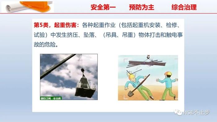 PPT | 2022企业员工安全知识培训课件推荐