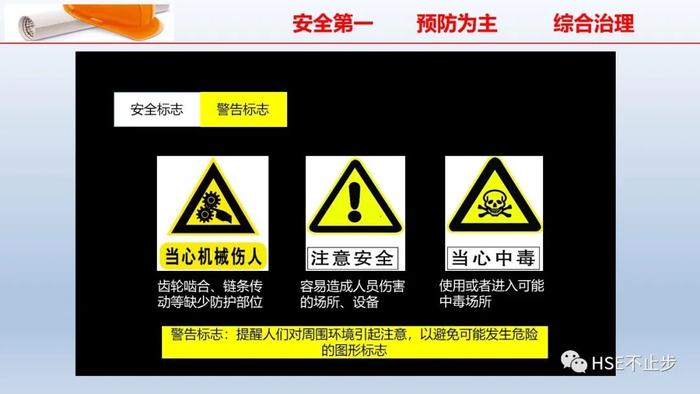 PPT | 2022企业员工安全知识培训课件推荐